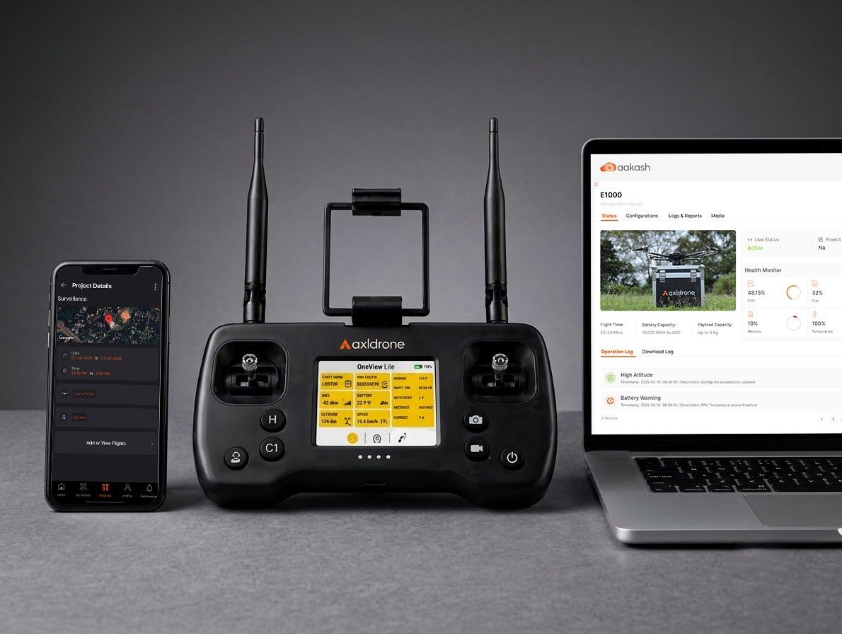 Real-Time Display & Connectivity