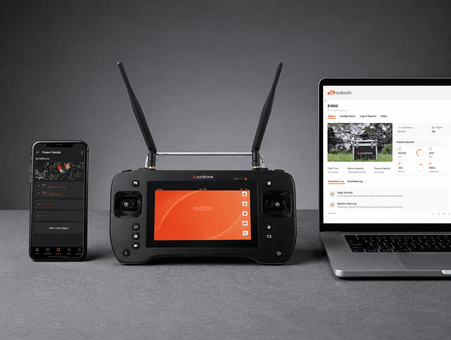 Intelligent & Secure Connectivity