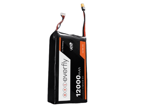 Batteries